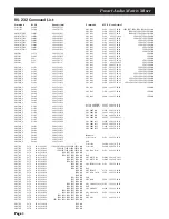 Preview for 4 page of PROART A 5430 Installation & Operating Instructions Manual