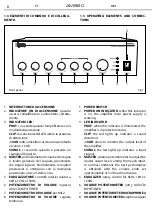 Предварительный просмотр 8 страницы ProAudio AM860 User Manual