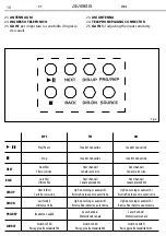 Предварительный просмотр 10 страницы ProAudio AM865 User Manual