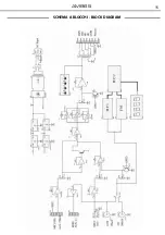 Предварительный просмотр 15 страницы ProAudio AM865 User Manual