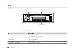 Preview for 4 page of ProAudio PP107234 Instruction Manual