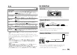 Предварительный просмотр 7 страницы ProAudio PP107234 Instruction Manual