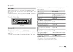 Предварительный просмотр 13 страницы ProAudio PP107234 Instruction Manual