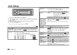 Предварительный просмотр 18 страницы ProAudio PP107234 Instruction Manual