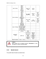 Предварительный просмотр 15 страницы proavio RS16FS User Manual