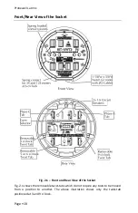 Предварительный просмотр 11 страницы Probewell MT-1/WT3 User Manual