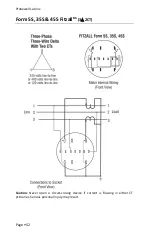 Предварительный просмотр 53 страницы Probewell MT-1/WT3 User Manual