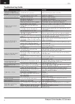 Preview for 12 page of ProBoat BLACK JACK PRB08043 Instruction Manual