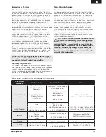 Preview for 15 page of ProBoat Blackjack 29 PRB08011 Owner'S Manual