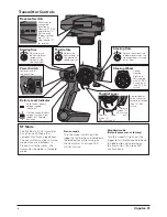 Предварительный просмотр 6 страницы ProBoat Impulse 31 PRB4250B Owner'S Manual