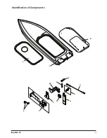 Предварительный просмотр 17 страницы ProBoat Impulse 31 PRB4250B Owner'S Manual