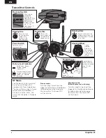 Preview for 6 page of ProBoat impulse 31 Owner'S Manual