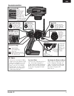 Preview for 21 page of ProBoat impulse 31 Owner'S Manual