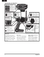 Preview for 36 page of ProBoat impulse 31 Owner'S Manual