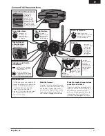 Preview for 51 page of ProBoat impulse 31 Owner'S Manual