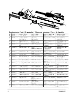 Preview for 62 page of ProBoat impulse 31 Owner'S Manual