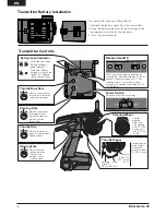 Preview for 6 page of ProBoat miss geico 24 Owner'S Manual