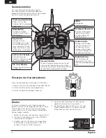 Preview for 4 page of ProBoat Ragazza PRB07000 (German) Eigentümer-Handbuch