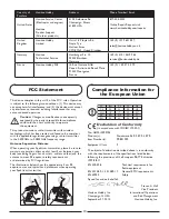 Preview for 10 page of ProBoat ShockWave 26 EP Rally Sport Owner'S Manual