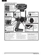 Preview for 44 page of ProBoat ShockWave PRB0650 Owner'S Manual