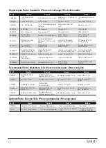 Preview for 14 page of ProBoat Springjet PRB08045 Owner'S Manual