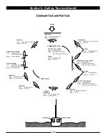 Preview for 10 page of ProBoat SUNRISE 24 Instruction Manual