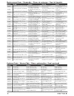 Preview for 13 page of ProBoat Zelos Twin PRB08021 Owner'S Manual