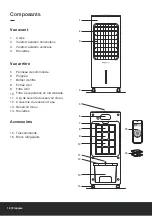 Preview for 20 page of ProBreeze PB-AC02 Instruction Manual