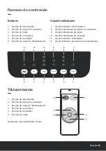 Preview for 21 page of ProBreeze PB-AC02 Instruction Manual