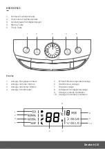 Предварительный просмотр 13 страницы ProBreeze PB-F09 Instruction Manual