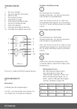 Предварительный просмотр 14 страницы ProBreeze PB-F09 Instruction Manual