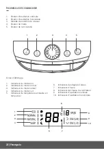 Предварительный просмотр 22 страницы ProBreeze PB-F09 Instruction Manual