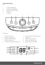 Предварительный просмотр 49 страницы ProBreeze PB-F09 Instruction Manual