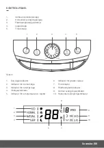 Предварительный просмотр 57 страницы ProBreeze PB-F09 Instruction Manual