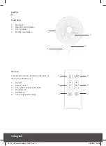 Предварительный просмотр 4 страницы ProBreeze PB-F13-UK Instruction Manual