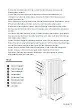 Preview for 11 page of ProBreeze PB-H05 Instruction Manual