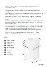 Preview for 11 page of ProBreeze PB-H06 Instruction Manual