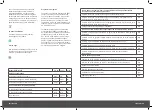 Preview for 16 page of ProBreeze PB-H14 Instruction Manual