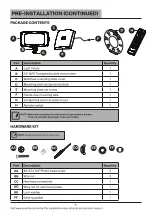 Предварительный просмотр 4 страницы Probrite Fusion X FSNX15-5CCT-BZ Installation, Usage, & Care Manual