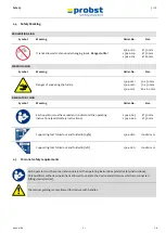 Предварительный просмотр 27 страницы probst 4400.0184 Operating Instructions Manual