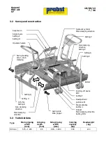 Preview for 7 page of probst 51400017 Manual