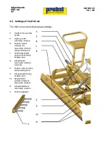 Preview for 14 page of probst 51400017 Manual