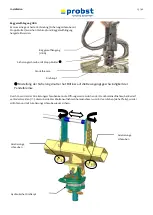 Preview for 19 page of probst 51400036 Operating Instructions Manual