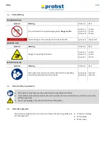 Preview for 62 page of probst 51400036 Operating Instructions Manual