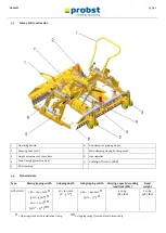 Preview for 69 page of probst 51400036 Operating Instructions Manual