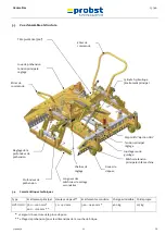 Preview for 121 page of probst 51400036 Operating Instructions Manual