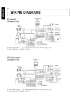 Preview for 108 page of probst 5150.0022 Operating Instructions Manual