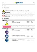 Preview for 6 page of probst 51700004 Operating Instructions Manual