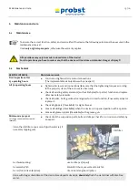 Preview for 15 page of probst 51700004 Operating Instructions Manual