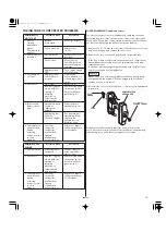 Preview for 45 page of probst 51700004 Operating Instructions Manual